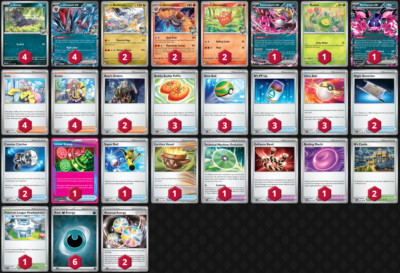 pokemon deck card list What to add to a Pokmon TCG for improvement? N's Zoroark etc. Pokemon TCG