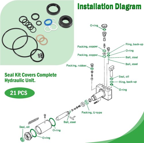pour Sears Craftsman Kit de joints de sol 1,5 tonne série 328.12002 remplacement - Photo 6/11