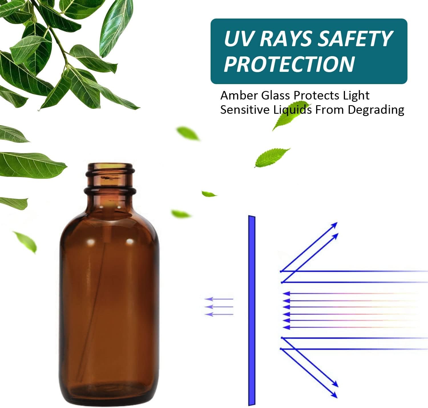 4 oz Amber Glass Spray Bottles for Essential Oils, Small 4oz-2pack,