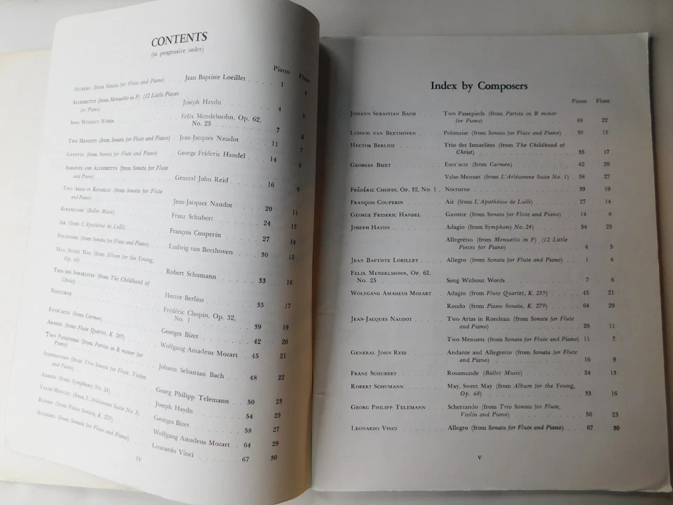 Solos for the Flute Player with Piano acc. - Image 3 of 4