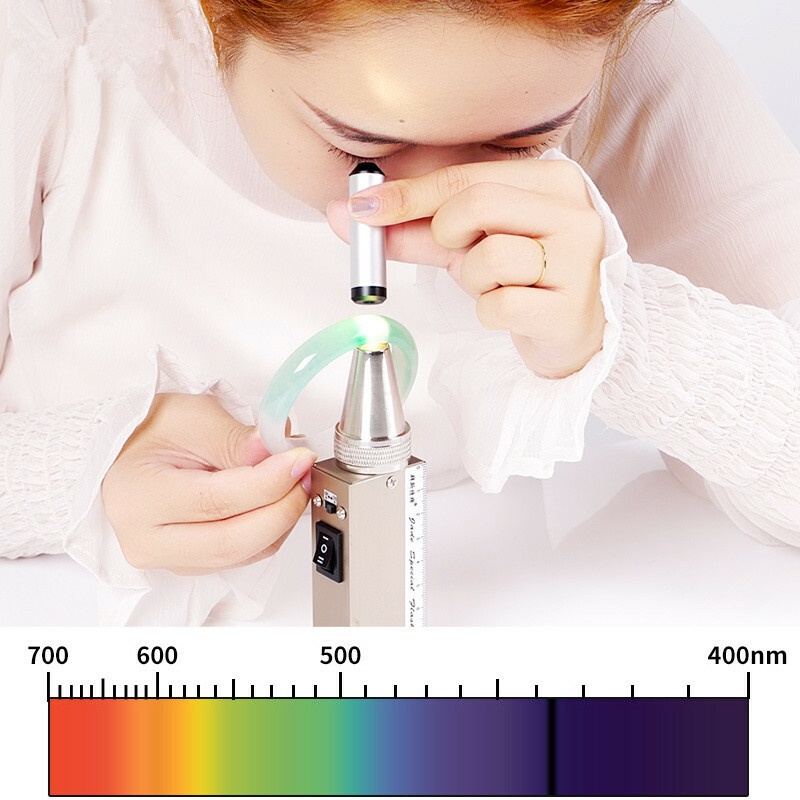 Diffraction Grating Spectroscope - Jewels & Tools