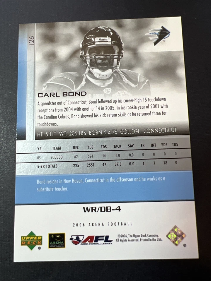 2006 Upper Deck AFL Arena Football League #126 Carl Bond - Image 2 of 2