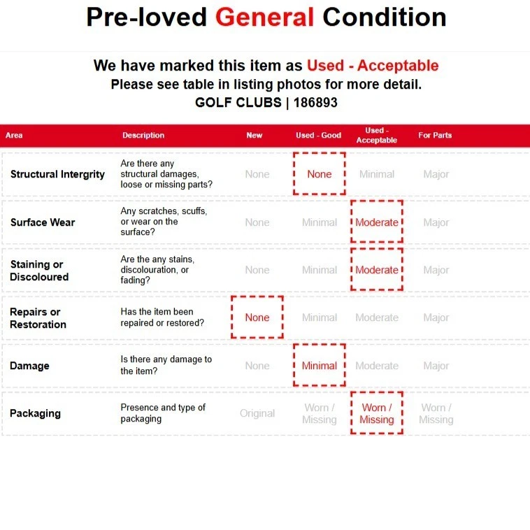 Mac Gregor Golf Clubs Used Set Of Ten Mixture  Of 8 Irons Wedges And  2 Drivers  - Image 2 of 4