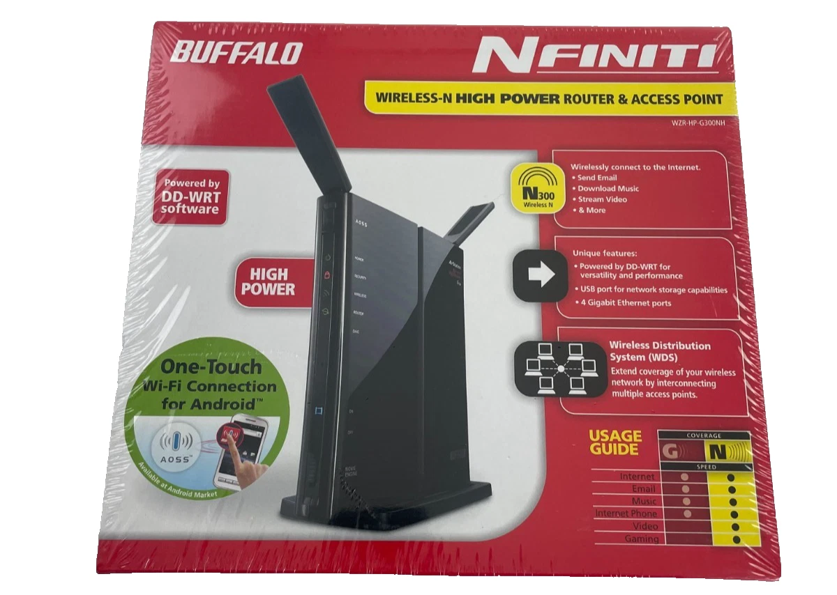 25+ Buffalo Home Network Wireless Routers for sale | Updated Oct 2026