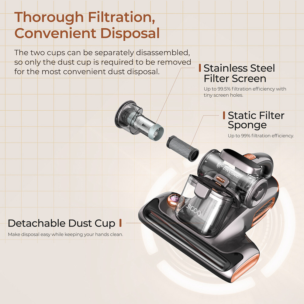 JIGOO T600 700W 15KPa Anti-Mite Vacuum Cleaner UV LED Display Aroma Diffusion