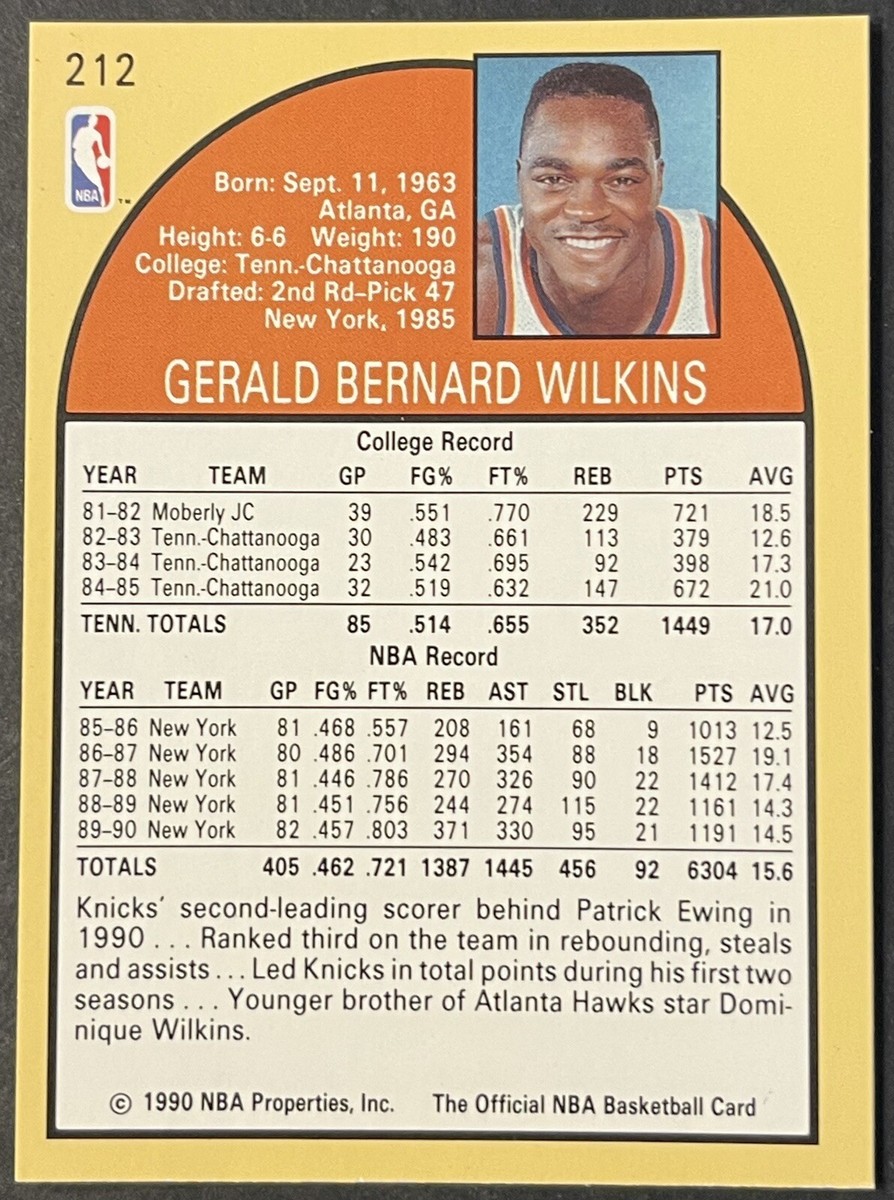 1990-91 NBA Hoops Gerald Wilkins #212 Basketball Card | eBay