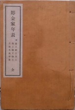 Gold Engraver’S Table / Attached Painter, Knife Maker, Potter, Lacquer Worker, A