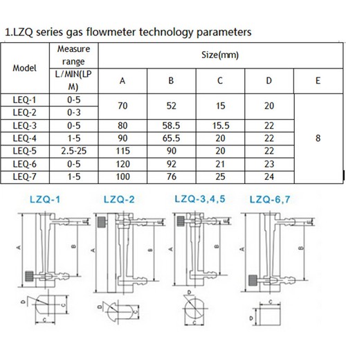 LZQ1-7 Oxygen Flowmeter with Control Valve for Oxygen Air Gas Conectrator - Picture 10 of 17