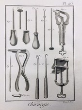 Proctologie en 1779 Instrument Chirurgie Spéculum Rare Gravure Médecine Diderot