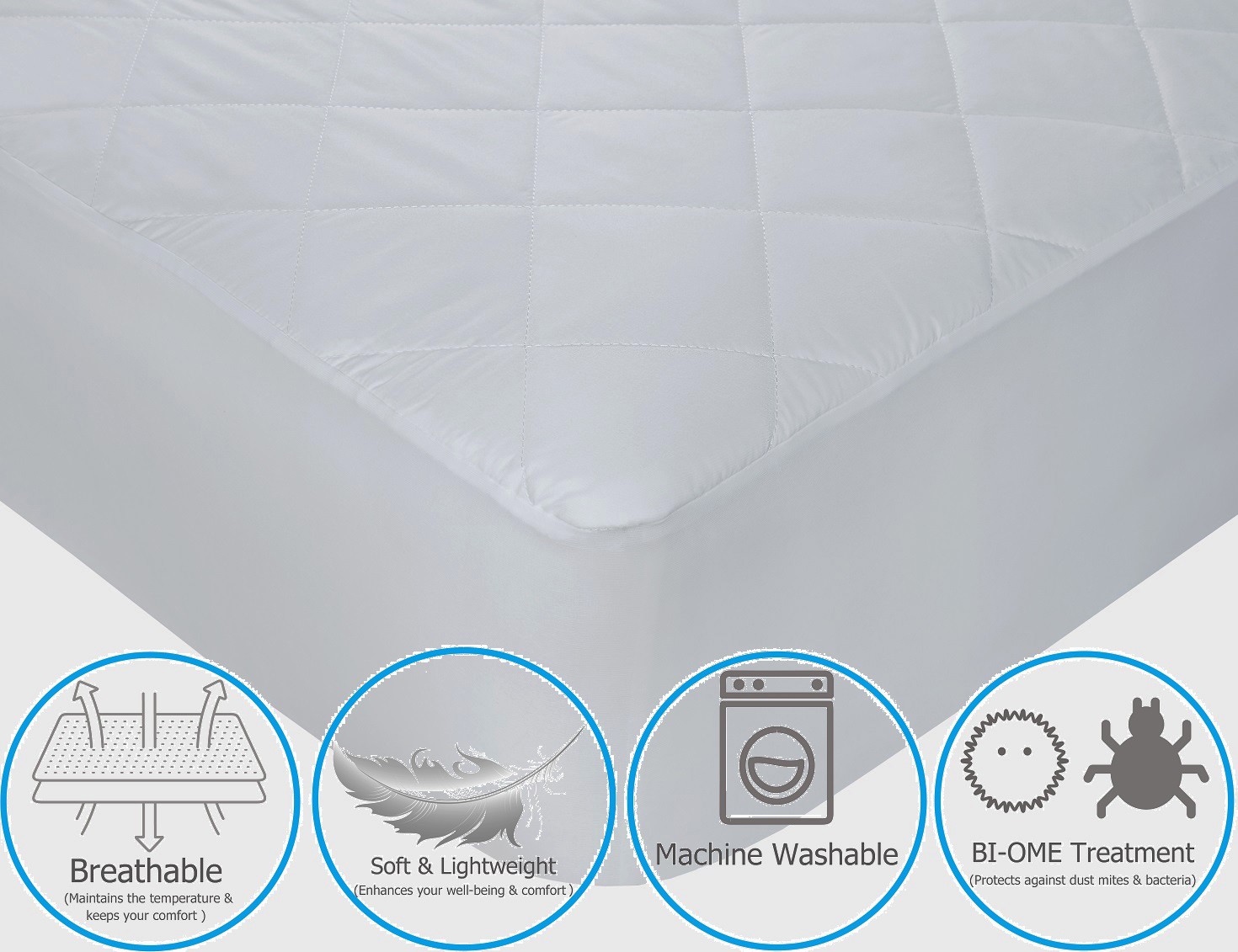 30cm Deep Quilted Mattress Protector Non-Allergy Double Bed Mattress Size Covers