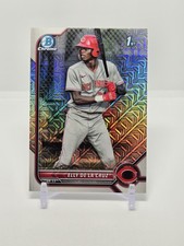 Top Elly De La Cruz Cards Ahead of His Rookie Cards 15