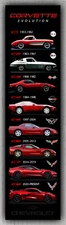 Chevrolet Corvette generation Home Decor  Evolution Best Banner 2x8ft 60x240cm