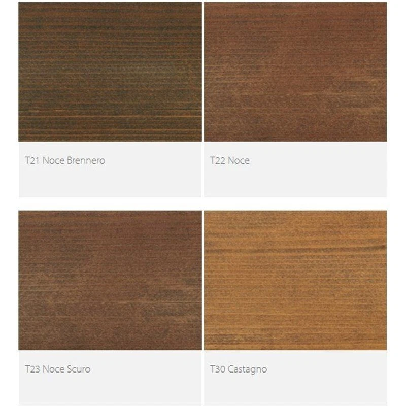 IMPREGNANTE RENNER ALL'ACQUA ALTA PROTEZIONE 5KG DI VARI COLORI M034 - Immagine 2 di 3