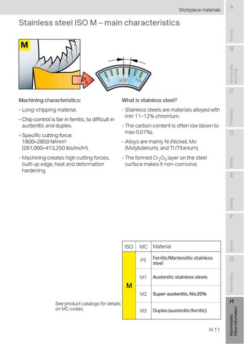 10 insertos de torneado de carburo recubiertos de torno CNC grado 1025 SANDVIK TNMG 220412-61 - Imagen 6 de 8