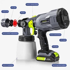 (NEW) Mytol MPS2003 20V Max Li-Ion Cordless Pressure Sprayer