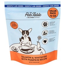 Air Dried Grain Free Dog Food for Dogs Large, Medium and Small  Puppy Dog Fo...