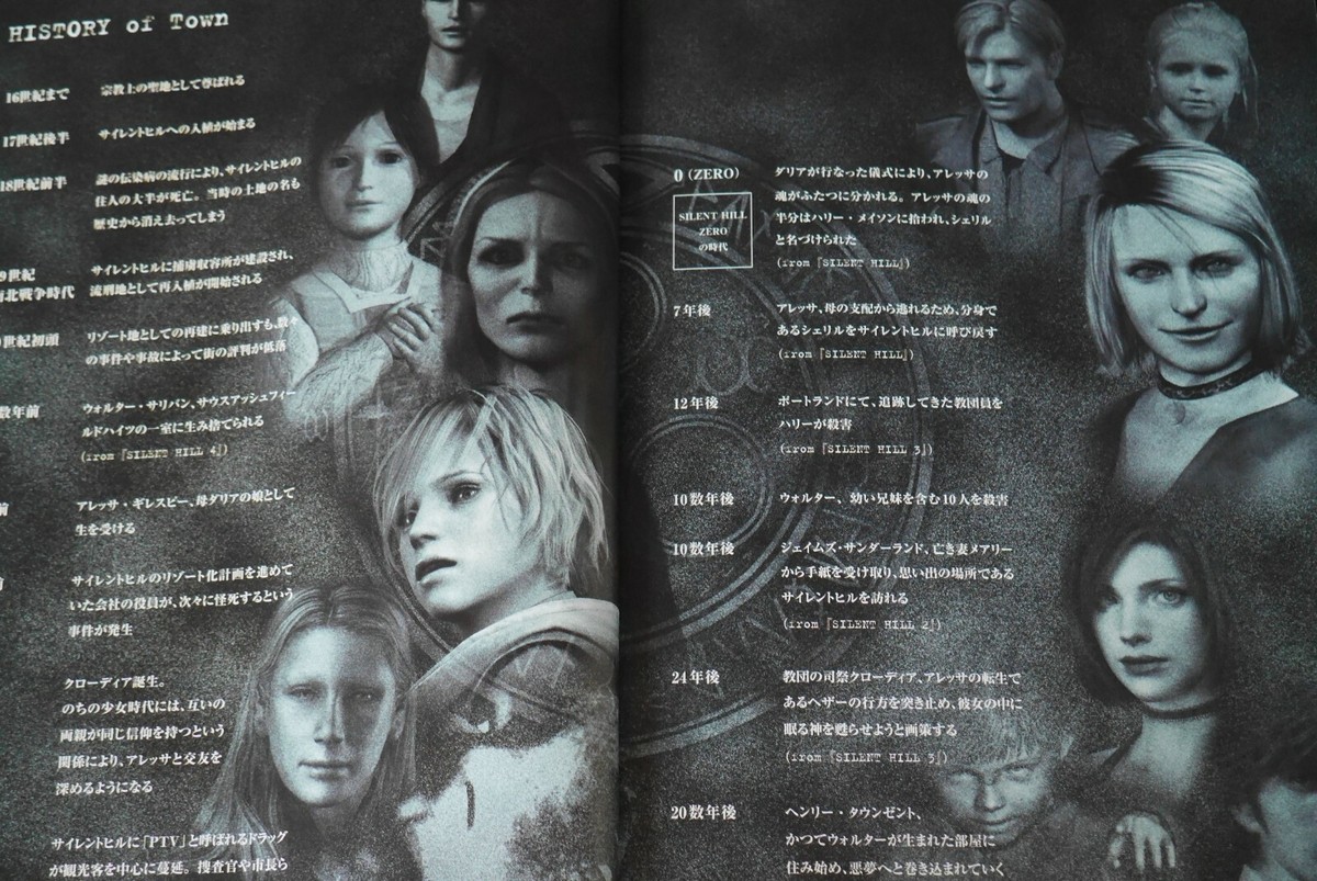 Silent Hill Origins Zero - Guida Ufficiale Giapponese Libro Konami
