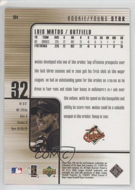 2000 SPx Rookie/Young Star /1600 Luis Matos #184 Rookie RC - Image 2 of 2