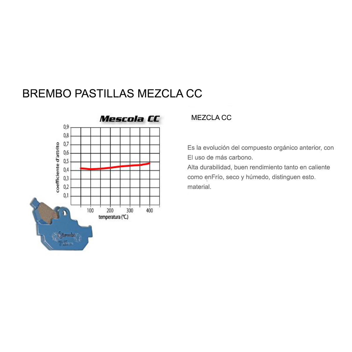 Imagen 3 de 3