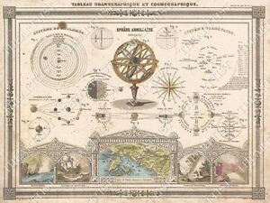 Antique Star Chart