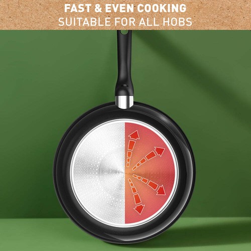 Tefal Renew Black Induction Ceramic Frypan 24cm - Picture 4 of 6