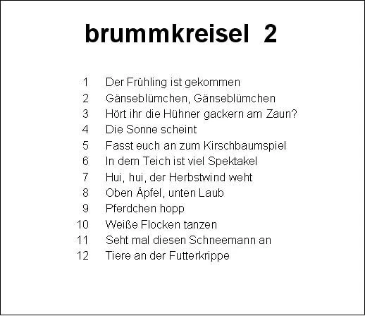 brummkreisel 2 - Aus der DDR Fernseh-Serie - Audio-CD - Bild 2 von 2