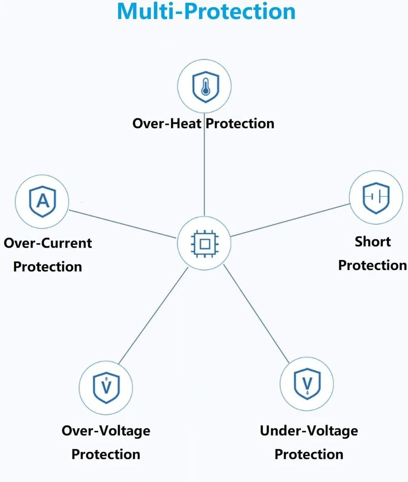 Adaptador de fuente de alimentación 5V 1A Adaptador de cargador de pared 5W AC/DC Enchufe transformador Foto 4 de 4