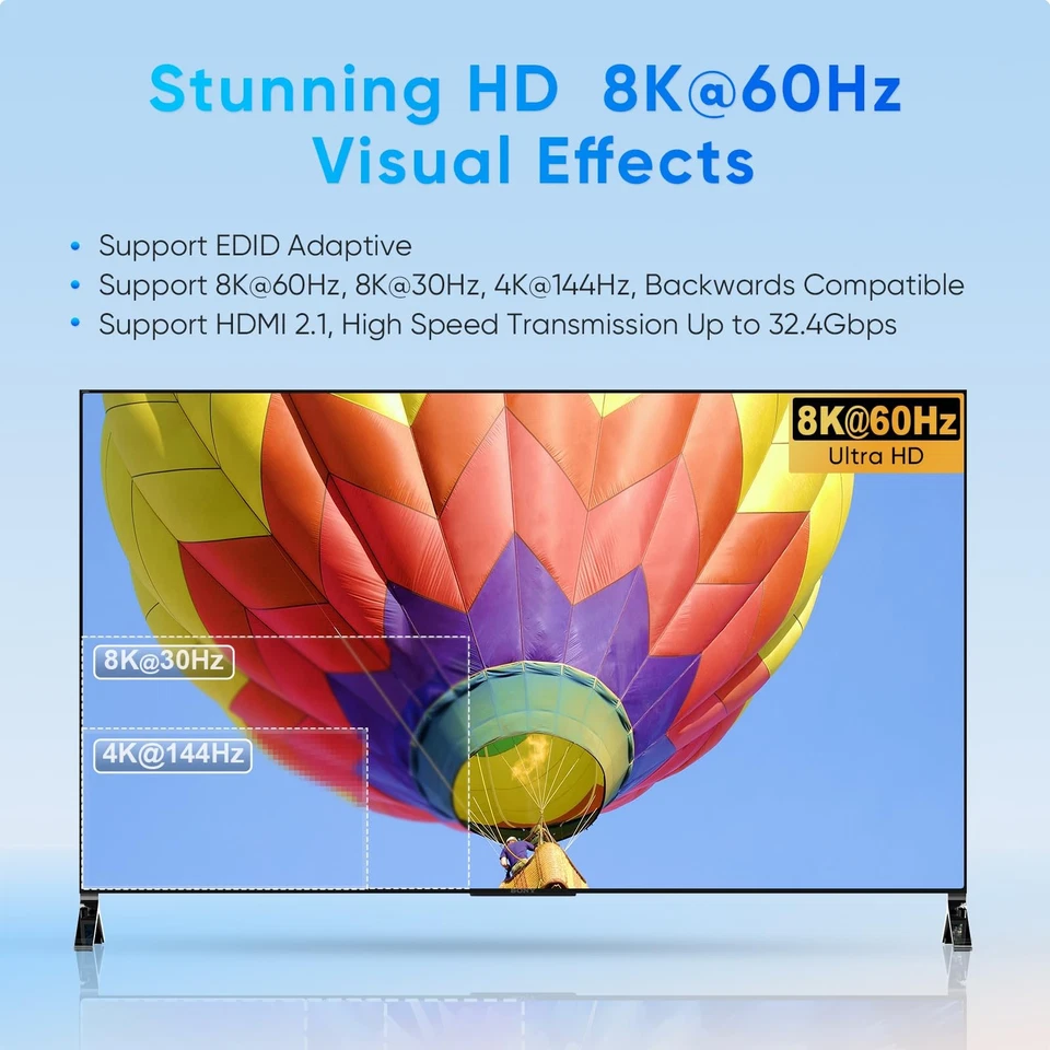 8K KVM Switch 2 Monitors 2 Computers HDMI Support 8K@60Hz 4K@144Hz, KVM Switc... - Image 3 of 4