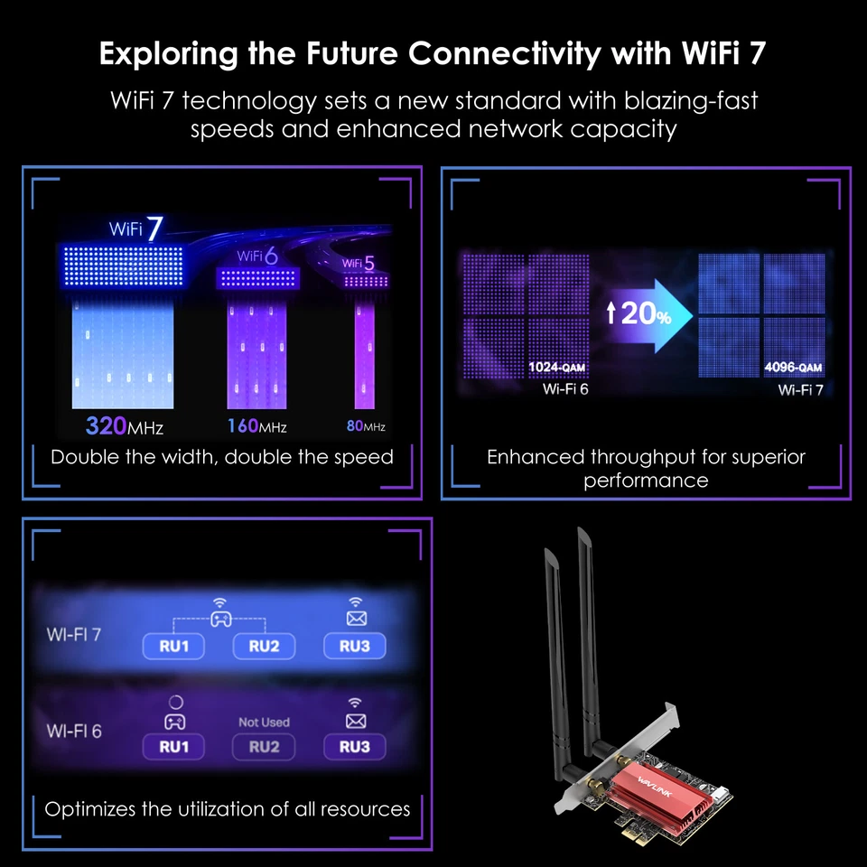BE8800 WiFi 7 PCIe Network Card Tri-Band BE200 Wireless Adapter Bluetooth 5.4 - image 4 of 4