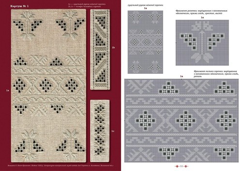 2024 Ukrainian folk patterns by Kosach-Kryvyniuk,Ukraine embroidery,schemes - Picture 6 of 7