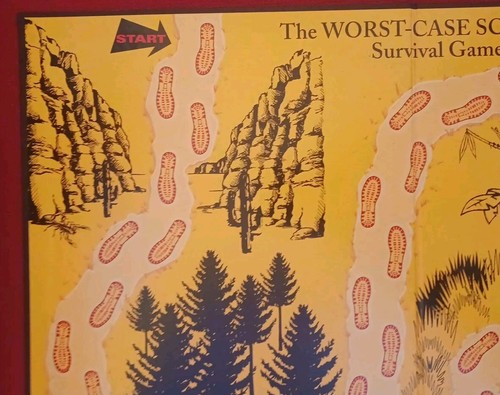 The Worst Case Scenario Survival Game REPLACEMENT Game Board Vintage 1999 - Picture 2 of 7