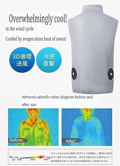 Air Conditioned Work Clothes, Men's Vest, Vest Work Clothes with Fan, Cooling Cl - Image 3 of 4