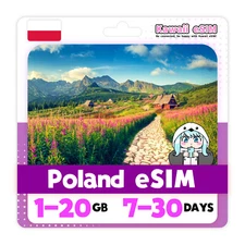 Poland eSIM