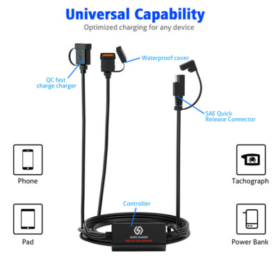 Motorcycle QC3.0 Smart Quick Charger 12V SAE to Dual USB Fast Charging Adapter