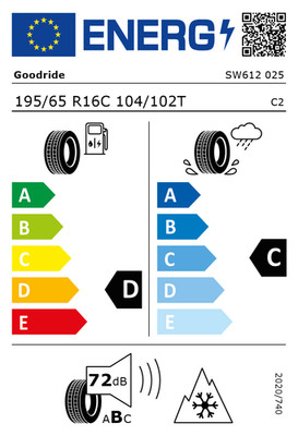 EU-Reifenlabel