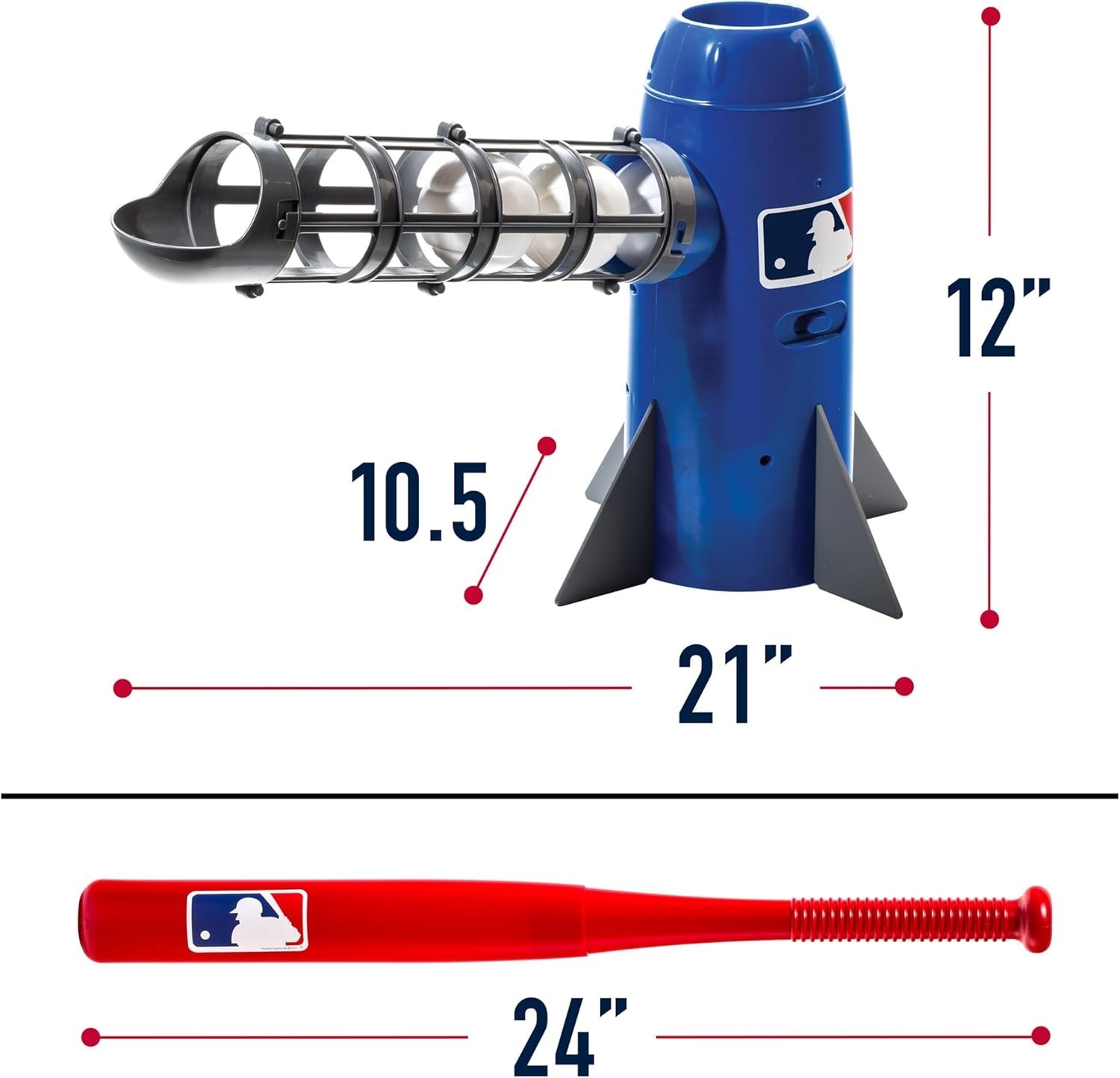 Slide 5