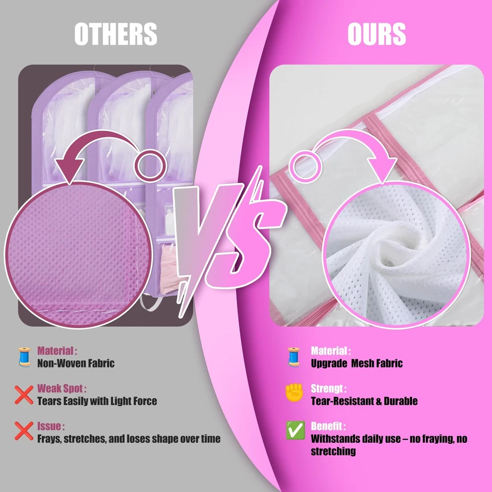 6 Pack Clear Garment Bags for Dance Costumes, 40 inch Clear PVC Dance Garment... - Image 4 of 4