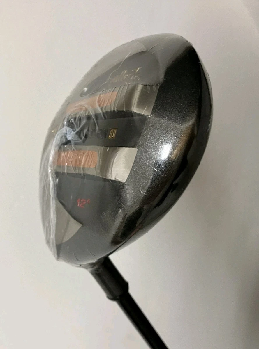 Mini Driver 12 Loft Golf Clubs for sale | eBay