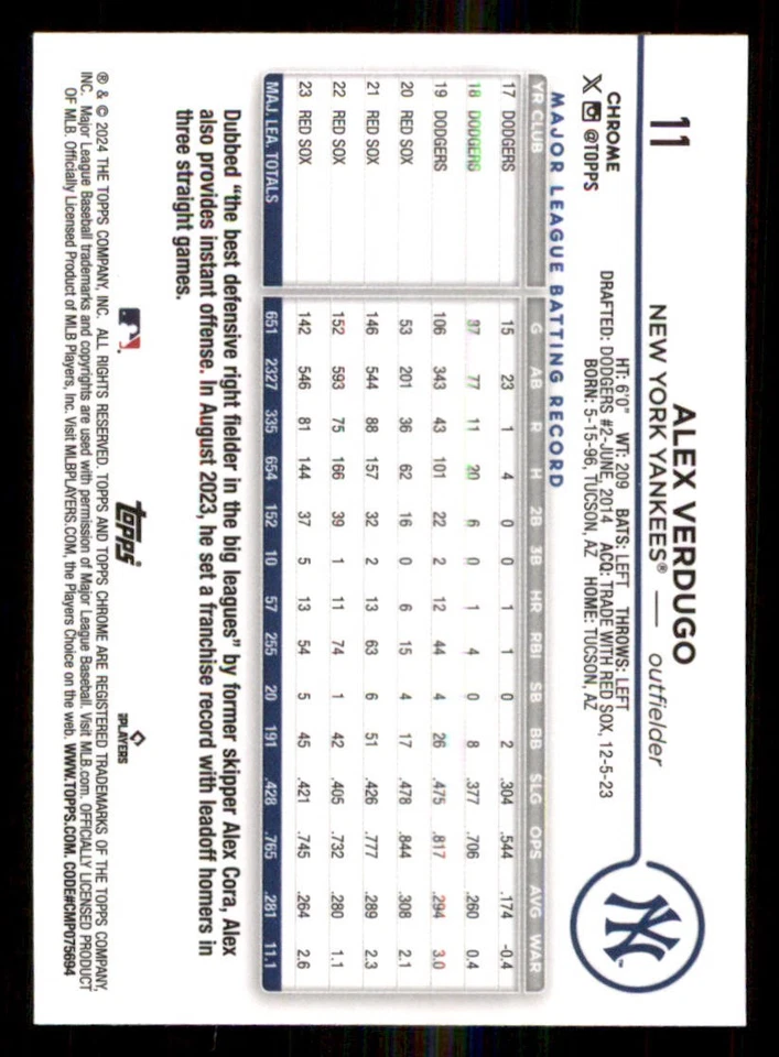 2024 Topps Chrome X-fractors #11 Alex Verdugo - Image 2 of 2