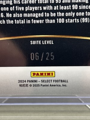 2024 Panini Select - Suite Level Xavien Howard #400 Tie-Dye Prizm