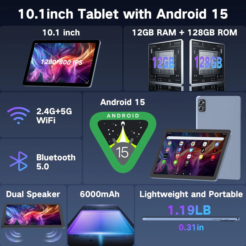 Android Tablet 10 Inch, Android 15 Tablets 2025 for Adults, Octa-Core, 12GB R... - Image 3 of 4