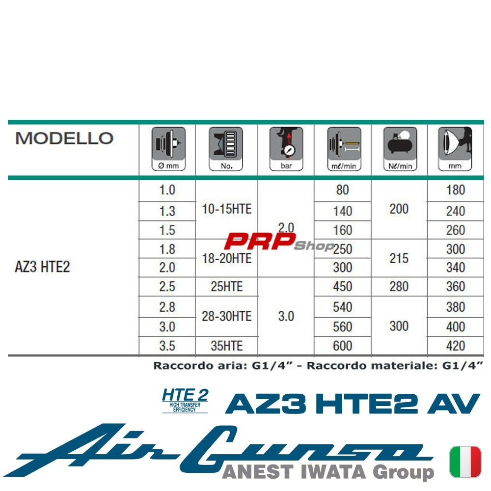 Air Gunsa AZ3 HTE2 AV with Air Valve 3.5 mm Professional Spray Gun eBay