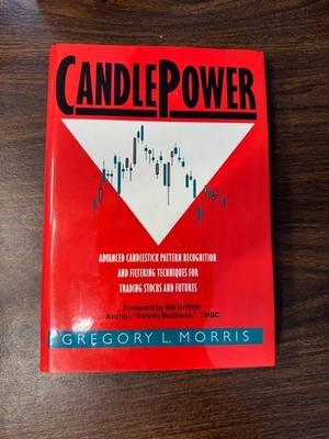 Candlepower: Advanced Candlestick Pattern Recognition and Filtering Techniqu...