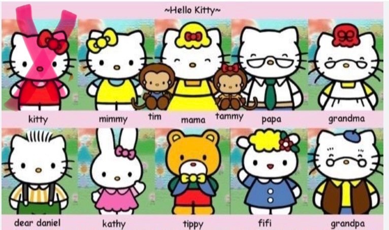 Hello Kitty 30th Anniversary Premium Mascot Sanrio 2004 Cute 9sets