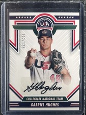 Hughes, Gabriel - 2022 USA Baseball Stars & Stripes - Autograph - 122/125 - INV