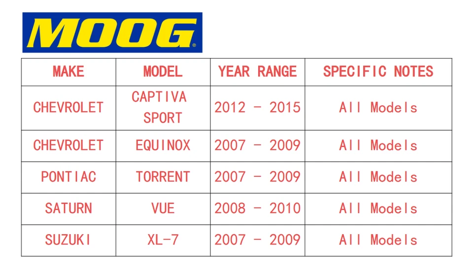 Par de cojinetes de cubo de rueda delantera Moog para 07-09 Chevy Equinox Pontiac Torrent XL-7 Foto 3 de 4