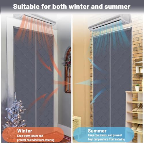 Stay Warm How To Heat Up A Cold Room Door Alternative BEWAVE - Main Image