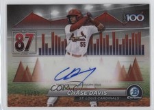 2024 Bowman Scouts Top 100 11/99 Chase Davis #BTPA-87 Auto 2s2