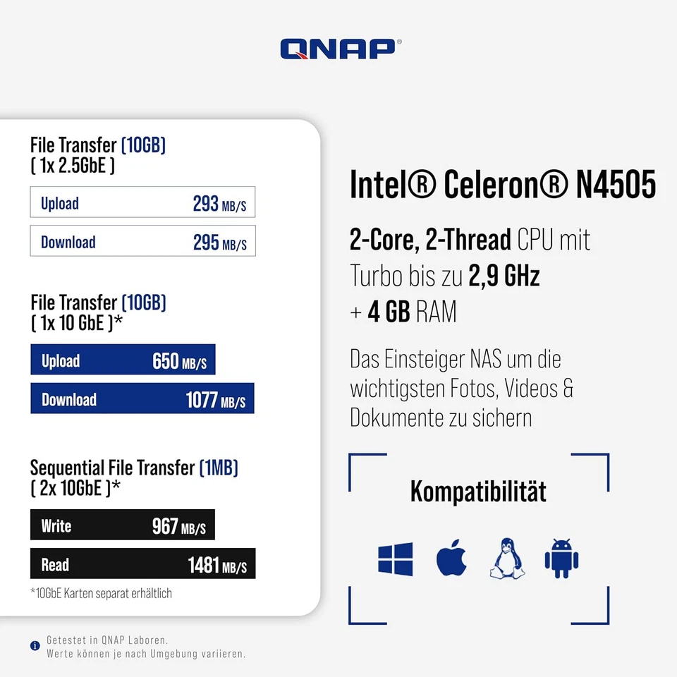 QNAP TS-462-4G 4-Bay NAS | 16/32/40TB Storage Options HDD 3.5" Desktop Enclosure - Image 4 of 4