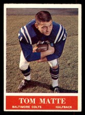 1964 Philadelphia Football Cards 13